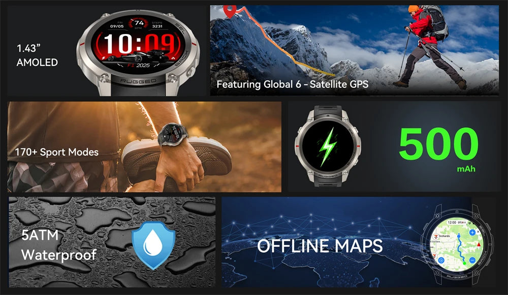 New Rugged GPS Sport Smartwatch 1.43" AMOLED Screen 5ATM Waterproof Offline Map Compass 500mAh Smart Watch for Men Android iOS