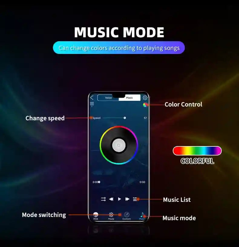 LED Car Ambient Lights: 10-in-1 RGB Bluetooth App-Controlled Interior Kit Tidesmit