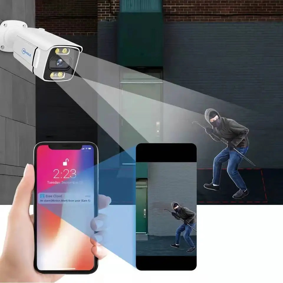 Movols 5MP/4K Video Surveillance Security POE Camera for POE System
