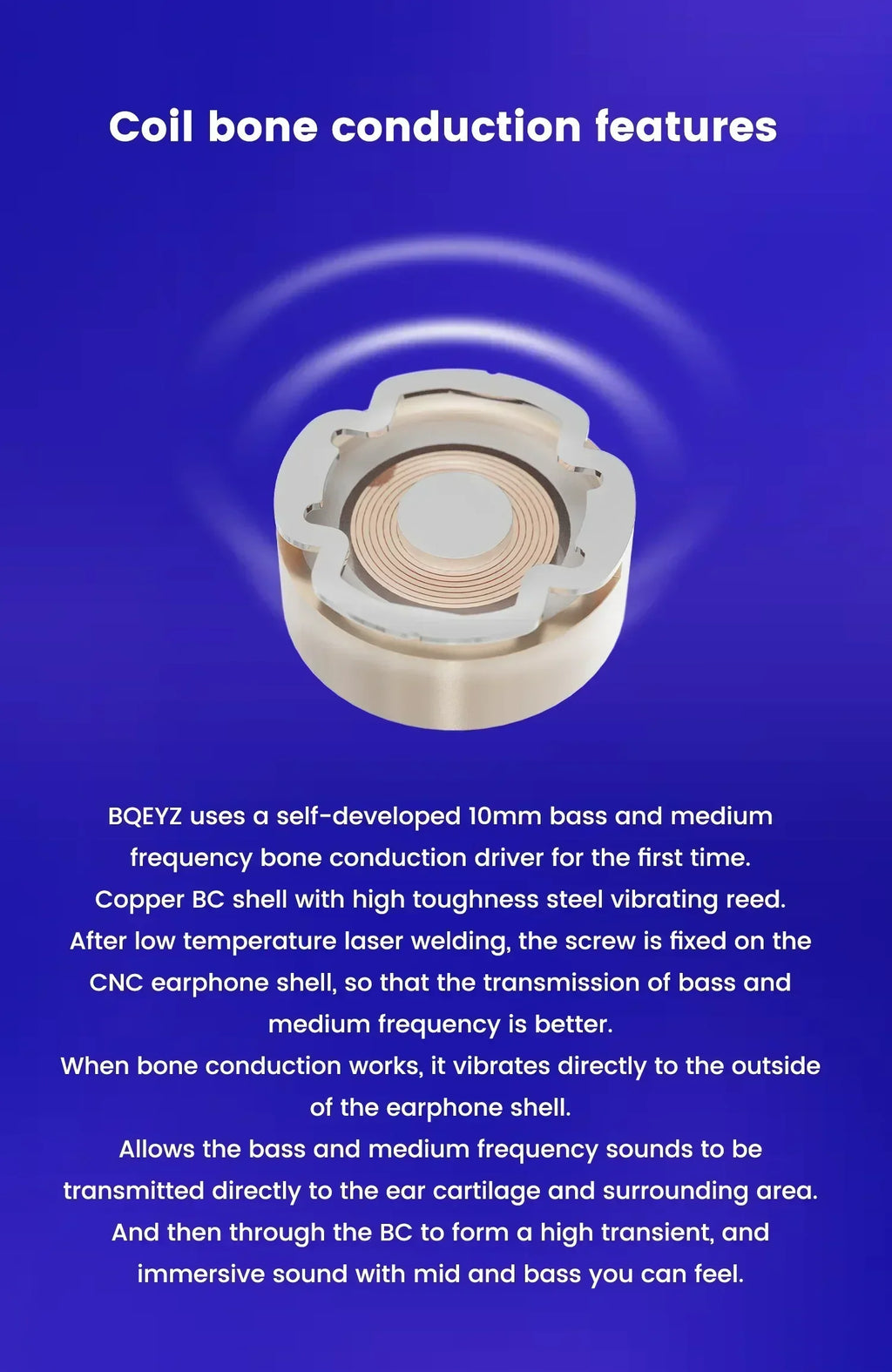 BQEYZ Wind Bone Conduction Dual Driver IEM Headphones by Tidesmit Tidesmit