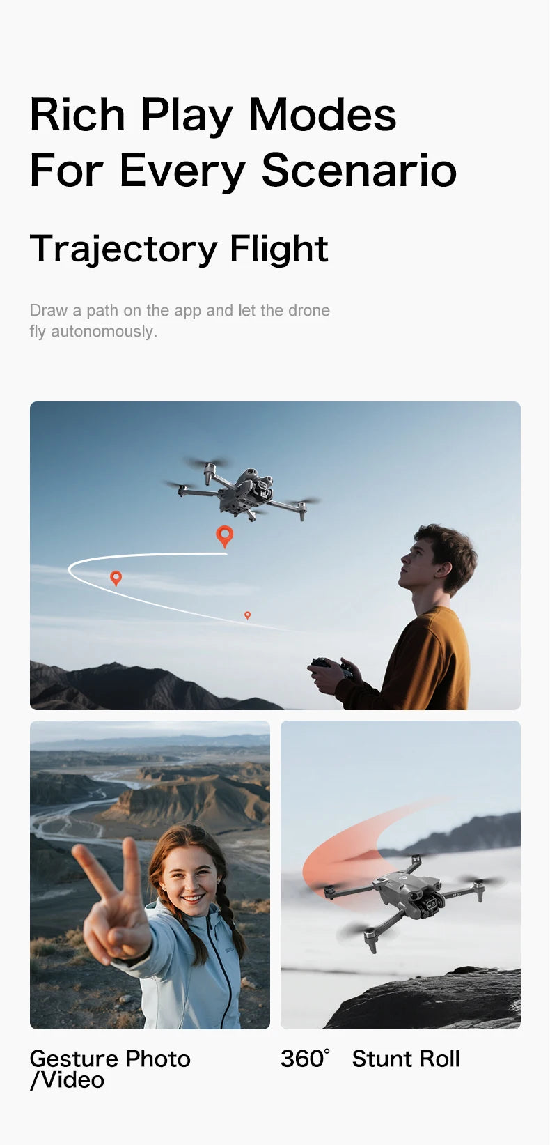 8K GPS Camera Drone with Obstacle Avoidance | Foldable Aerial Pro Tidesmit