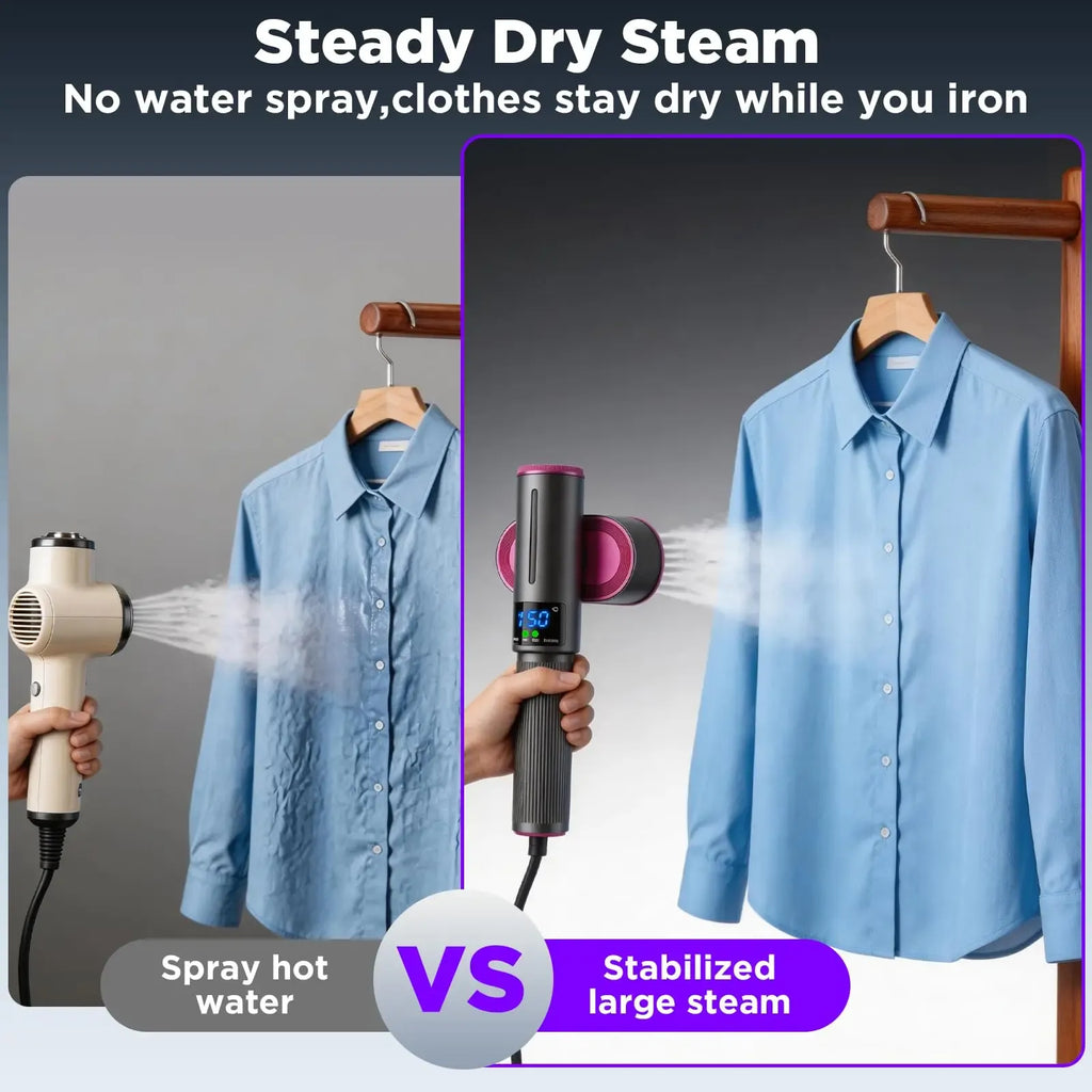 XIAOTREE YC-7005 Handheld Garment Steamer Portable Steam Iron