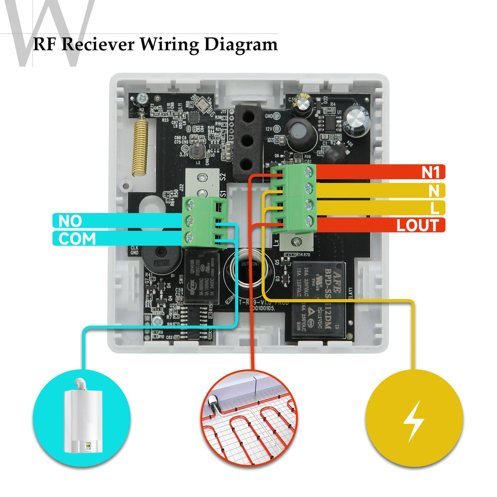 Tuya Smart Home Wifi Heating Thermostat Wireless Wifi Thermostat For Gas Boiler Smart Life Temperature Controller Alexa Google