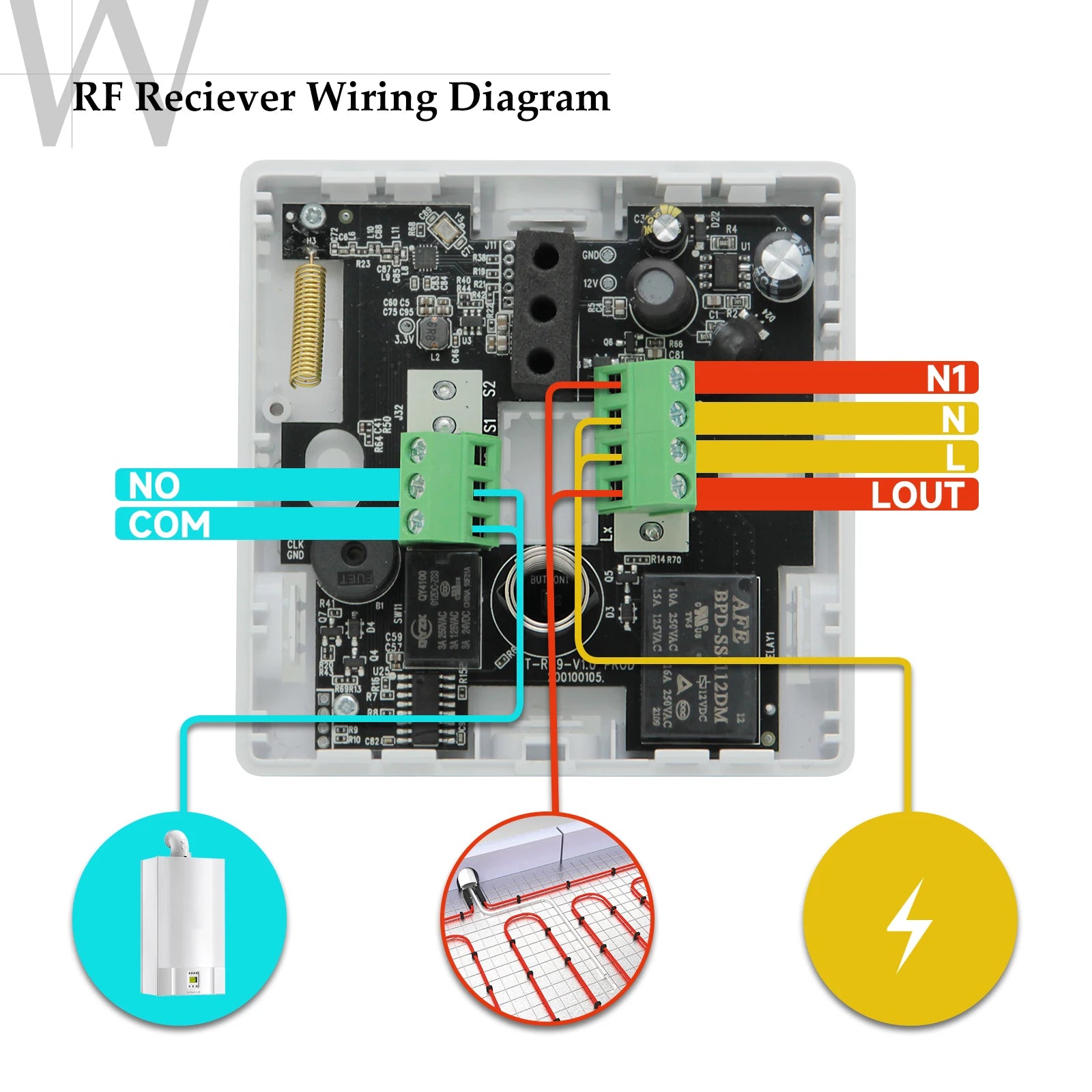 Tuya Smart Home Wifi Heating Thermostat Wireless For Gas Boiler Smart Thermostat Temperature Controller Alexa Google Home