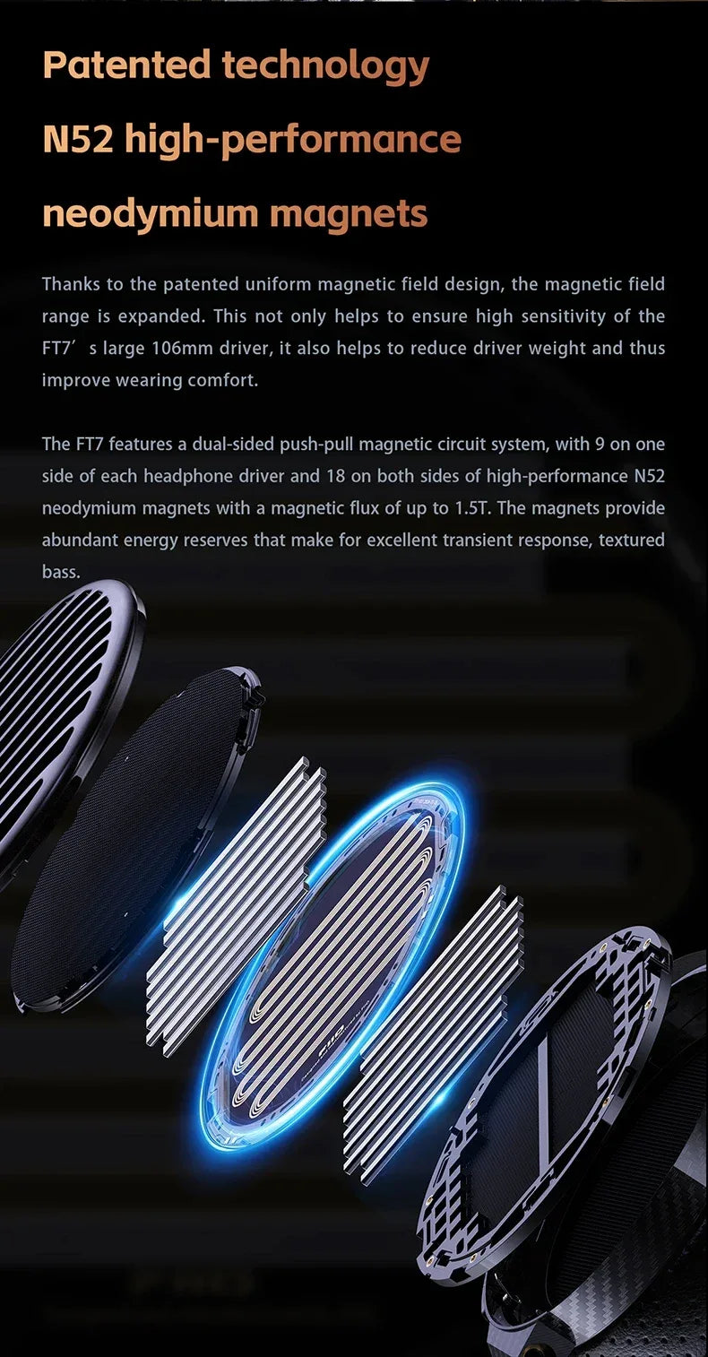 FiiO FT7 Planar Open-Back Headphones 106mm Driver - Tidesmit Tidesmit