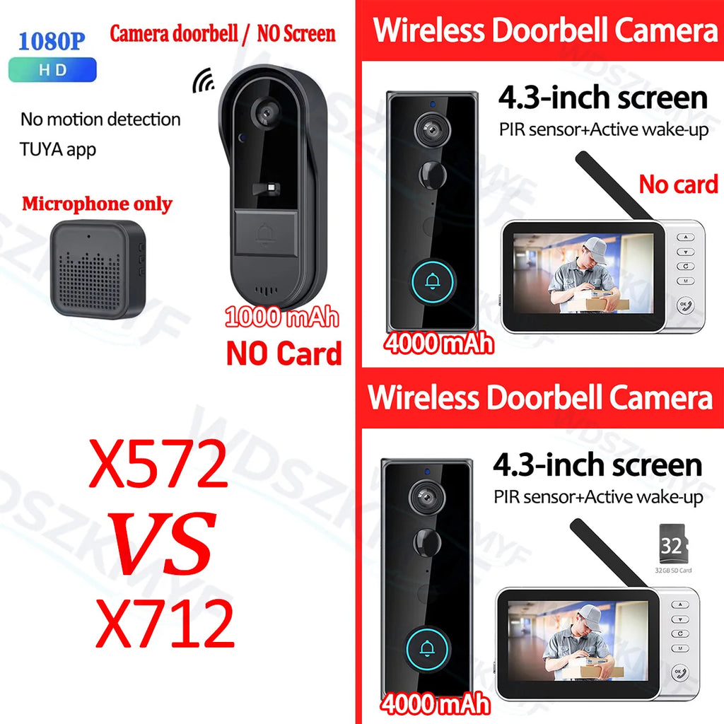 New Waterproof Wireless Doorbell Camera 4.3in IPS Screen Active Wake-Up Video Intercom Doorbell 1080P Home Security Door Bell
