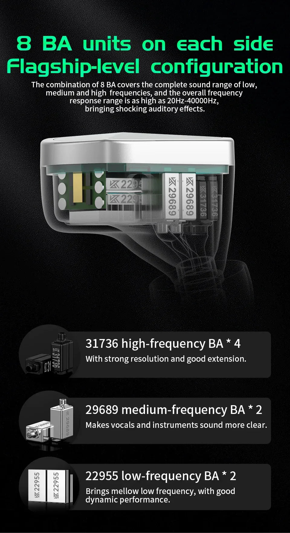 8BA Wired In-Ear Monitors with 8 Balanced Armature Drivers by Tidesmit Tidesmit