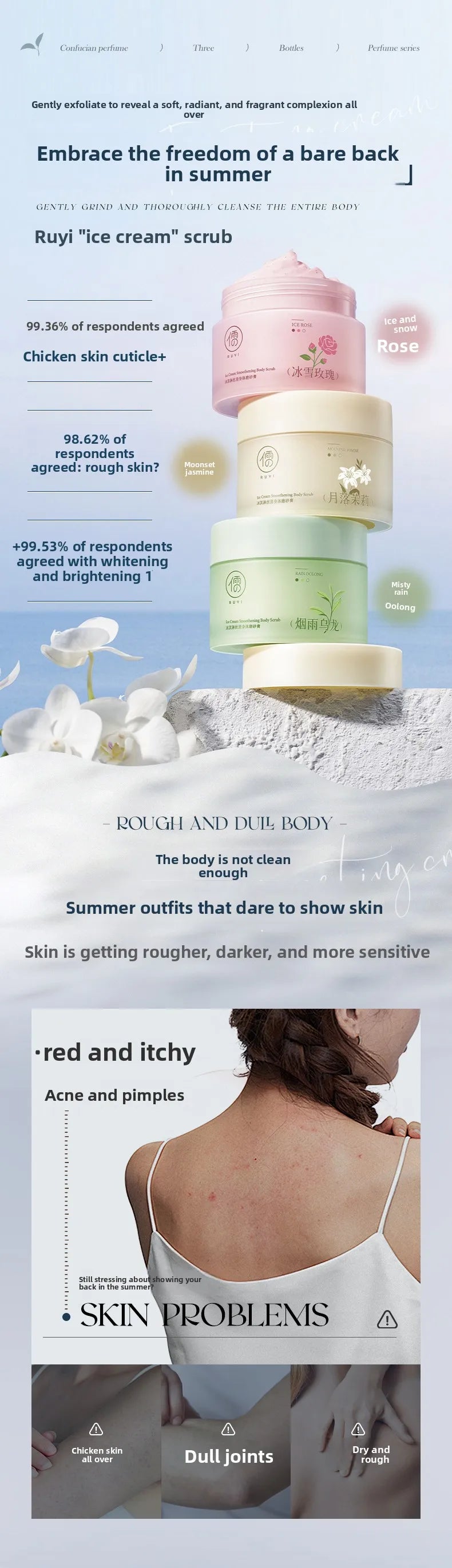 Fruit Acid Body Scrub 250g - Professional Exfoliating Cream for Smooth Skin Scrubs Treatments Tidesmit