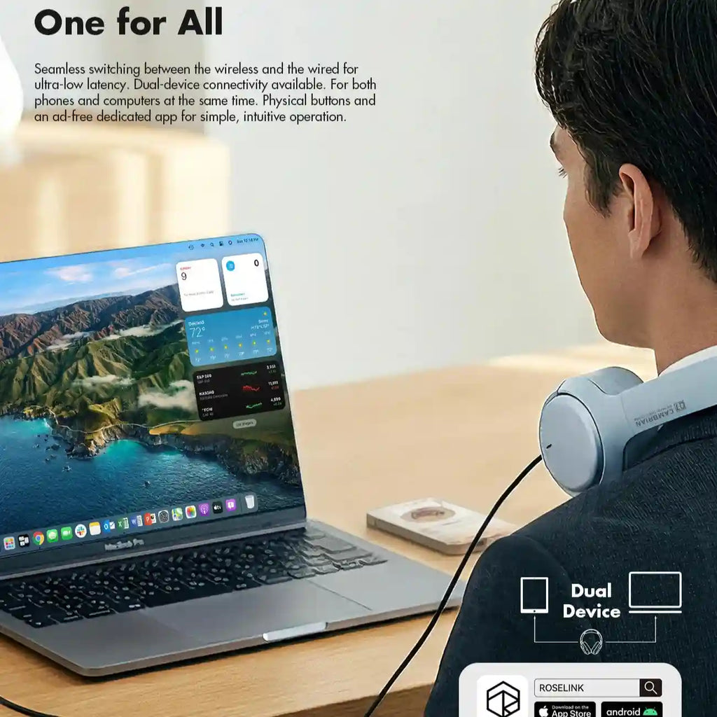 Wireless Active Noise Cancellation Headphones Over-Ear - Tidesmit Tidesmit