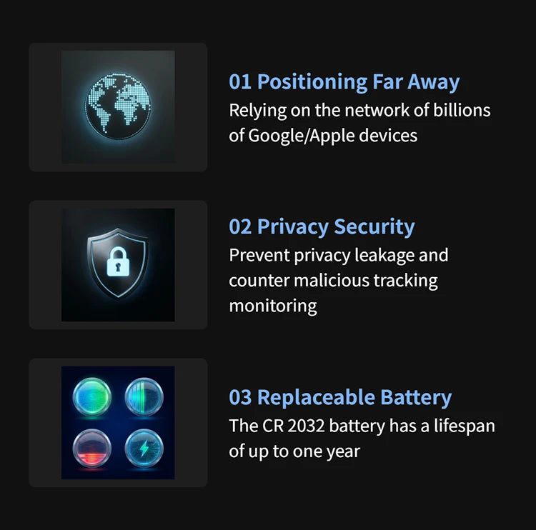 Dual System Smart Tracker for Google/Apple Find My Smart Activity Trackers+Silicone Case Android/IOS Find My Bluetooth Device