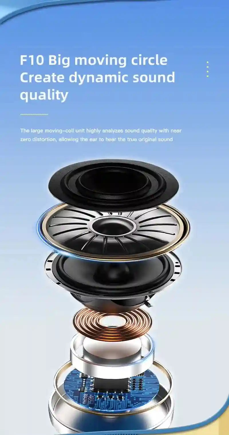 Wireless Bluetooth Earbuds with Digital Display | Tidesmit Audio Tidesmit