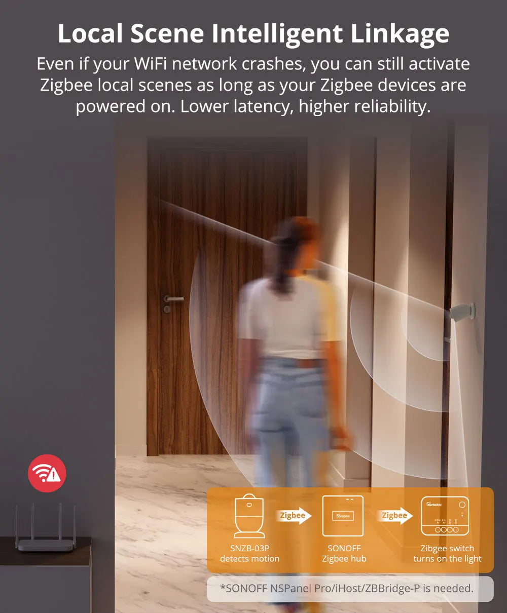 SONOFF SNZB-03P ZigBee Motion Sensor Smart Light Detection Motion Trigger Alarm Work with ZBBridge via EWeLink APP Alexa Google