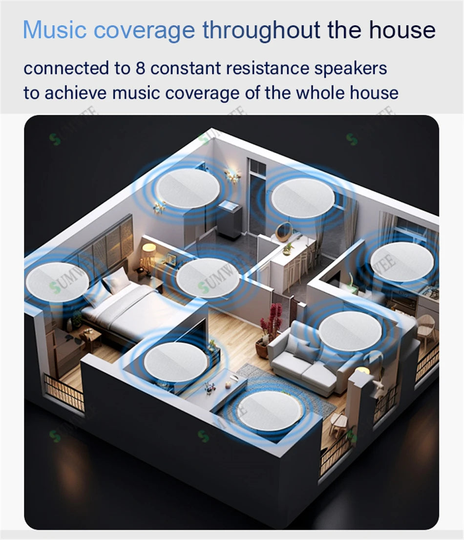 Smart Audio System Home Theater Sound in Wall Power Amplifier Android WiFi Bluetooths System with 5 Inch Stereo Ceiling Speakers