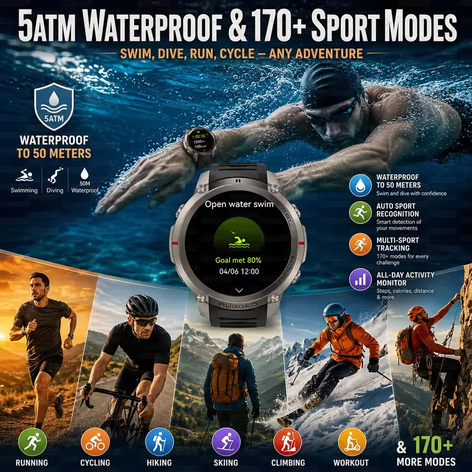2026 New Hot Sports Smart Watch With GPS Offline Map 170+Sports Mode 5ATM Waterproof 1.43"AMOLED Fitness Tracker Watch For Men