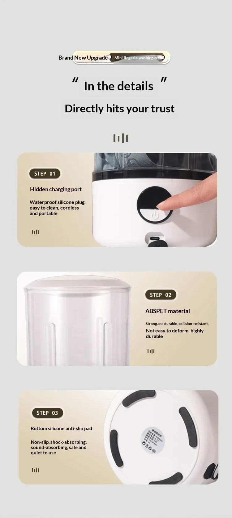 HOMEFISH Mini Portable LED Washing Machine 2000mAh