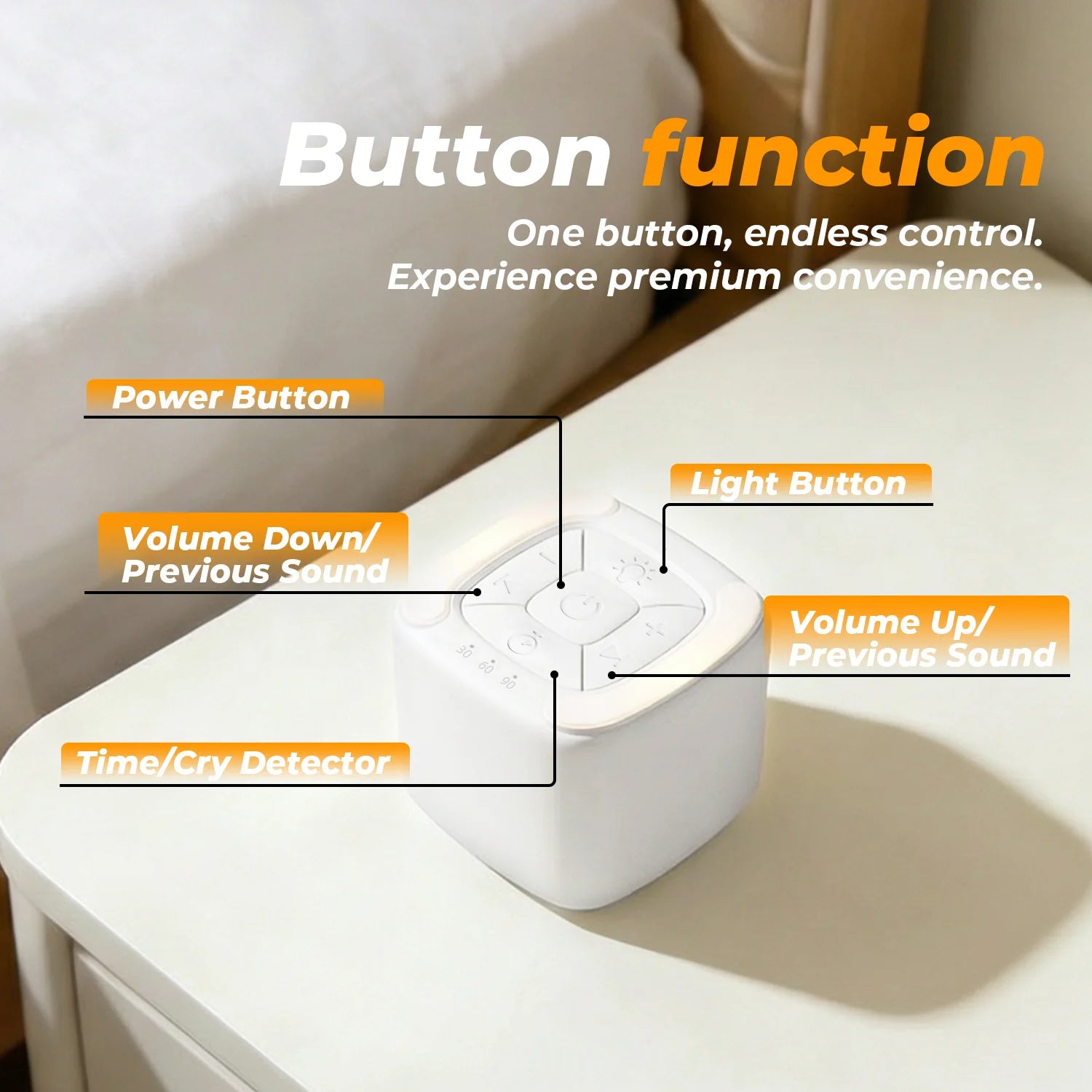 Mini Portable White Noise Machine for Travel Office Adult Sleep Rechargeable Night Light with 30 Sounds and Timer Birthday Gift