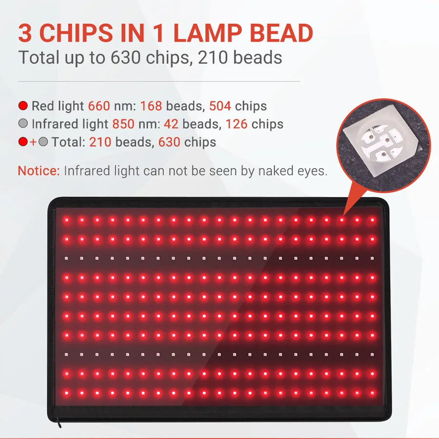 Infrared LED Red Light Therapy Belt for Body 850nm+660nm Light Wave Recovery Muscle Pain Wound Repair Relief Shoulder Wrap