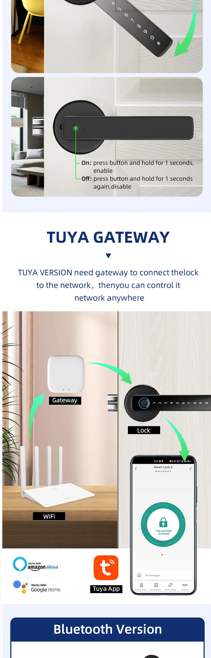 M5 Tuya BLE Fingerprint Door Lock Digital Electronic Lock with Password/Key/IC Card/ Smartlife/ Tuya APP Unlock