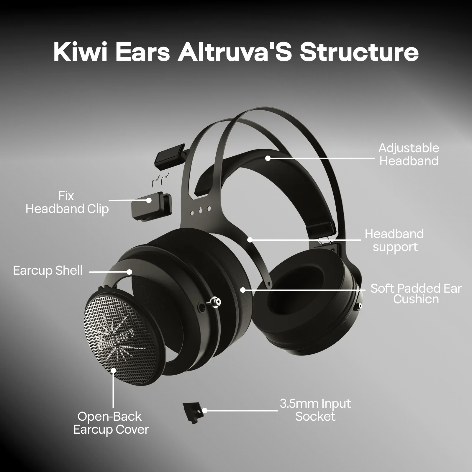 Open-Back Headphones 50mm Dynamic Driver Tidesmit Audio Tidesmit