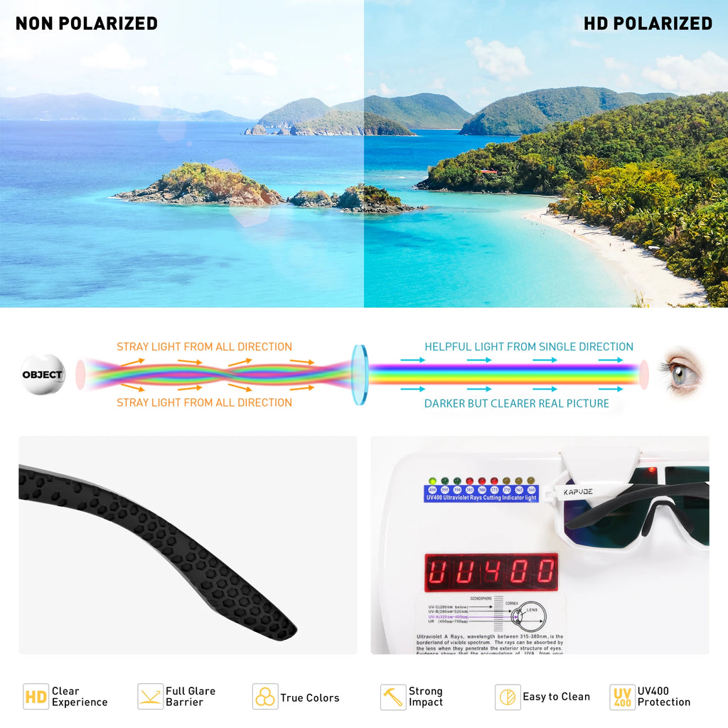 Kapvoe UV400 Polarized Outdoor Bike Cycling Child Sunglasses Teenagers Bicycle Cycling Glasses Sports Boys Girls Goggles Sale