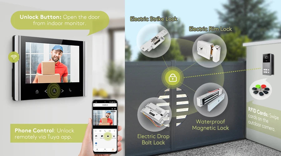 HOMSECUR 7" WIFI Video Door Phone Call Intercom Outdoor Monitoring for 2 Families