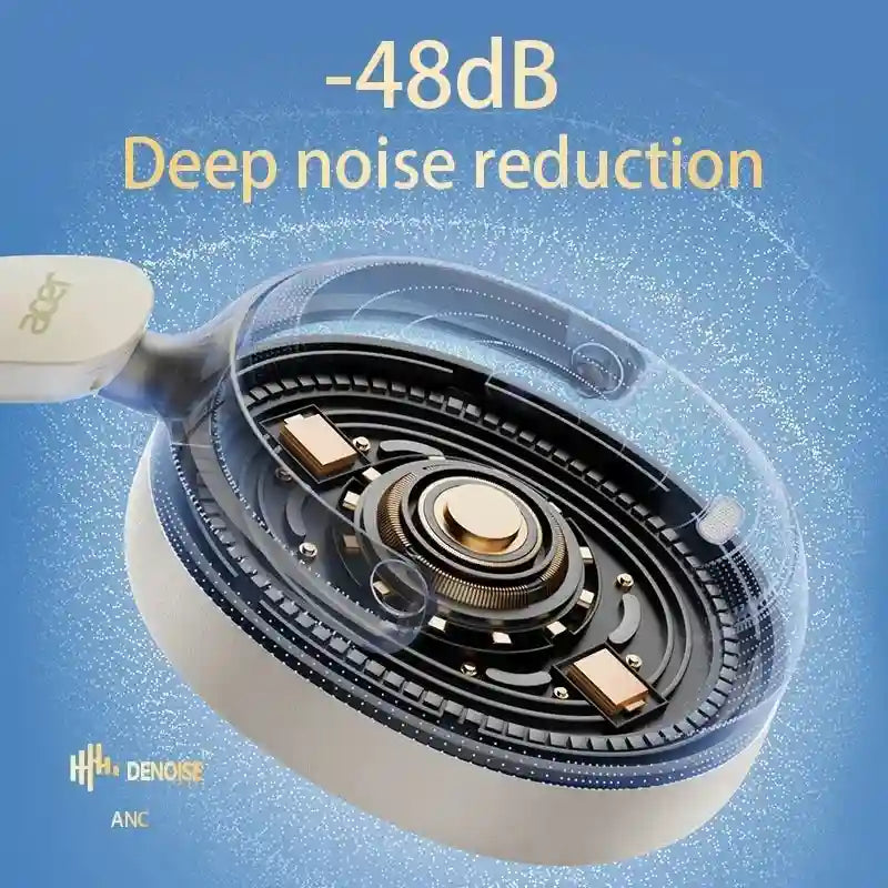 Wireless Noise Cancelling Headphones - Over-Ear Bluetooth Spatial Audio Tidesmit