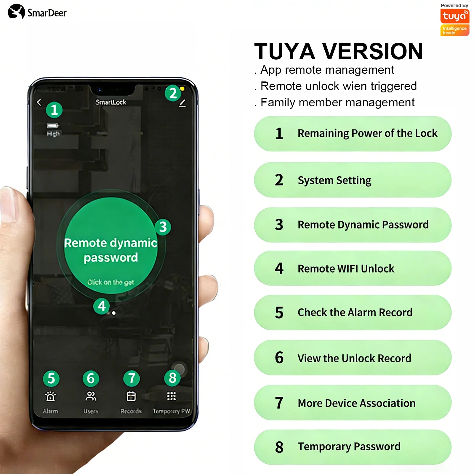 3D Facial Recognition Smart Door Lock with Video Doorbell Camera, Tuya WiFi Fingerprint Password Keyless Security Lock