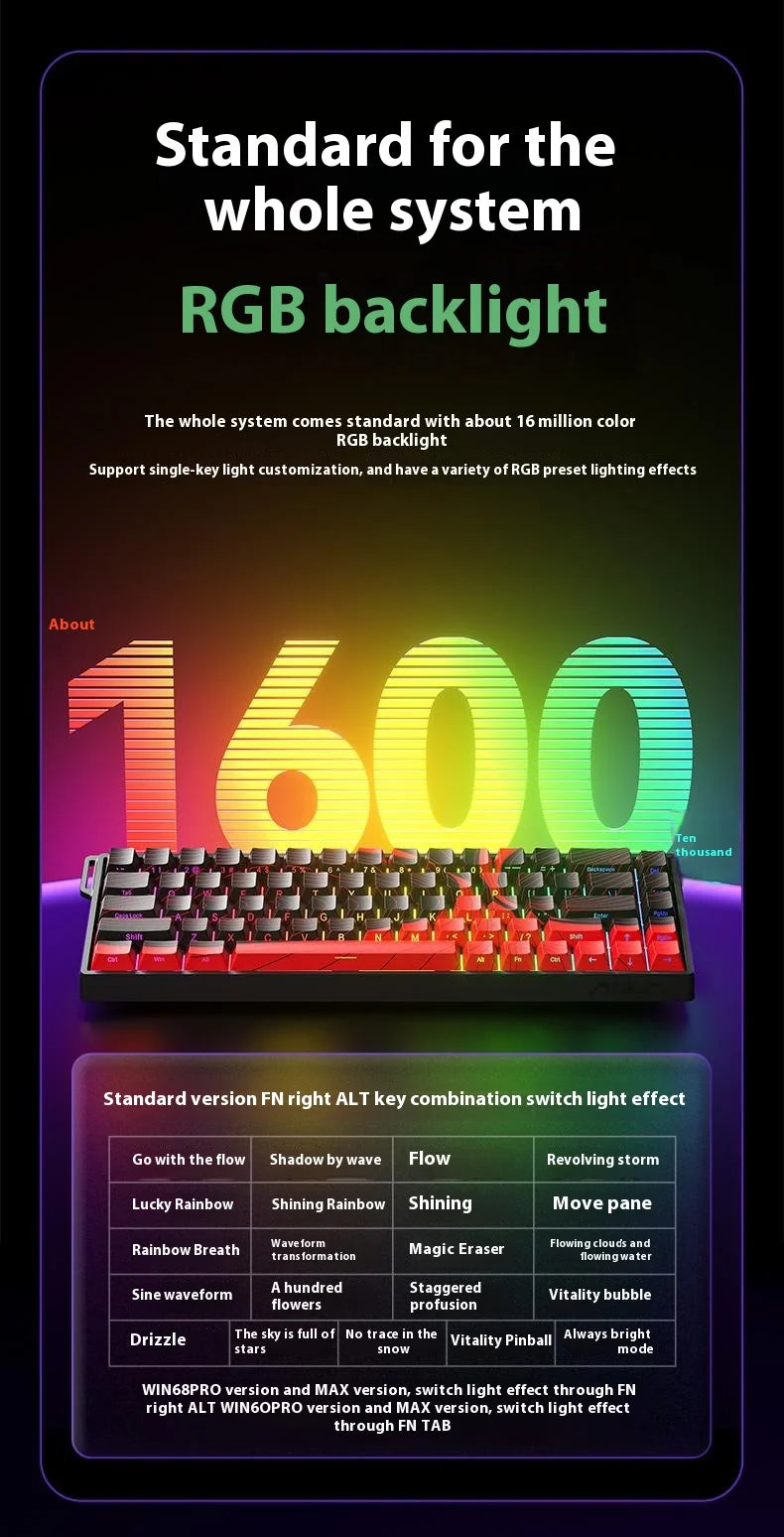 AULA WIN60 WIN68 HE Magnetic Wired Keyboards Esports Rapid Trigger 8K Return RGB Hotswap Mechanical Keyboard for Pc Gamer Gifts