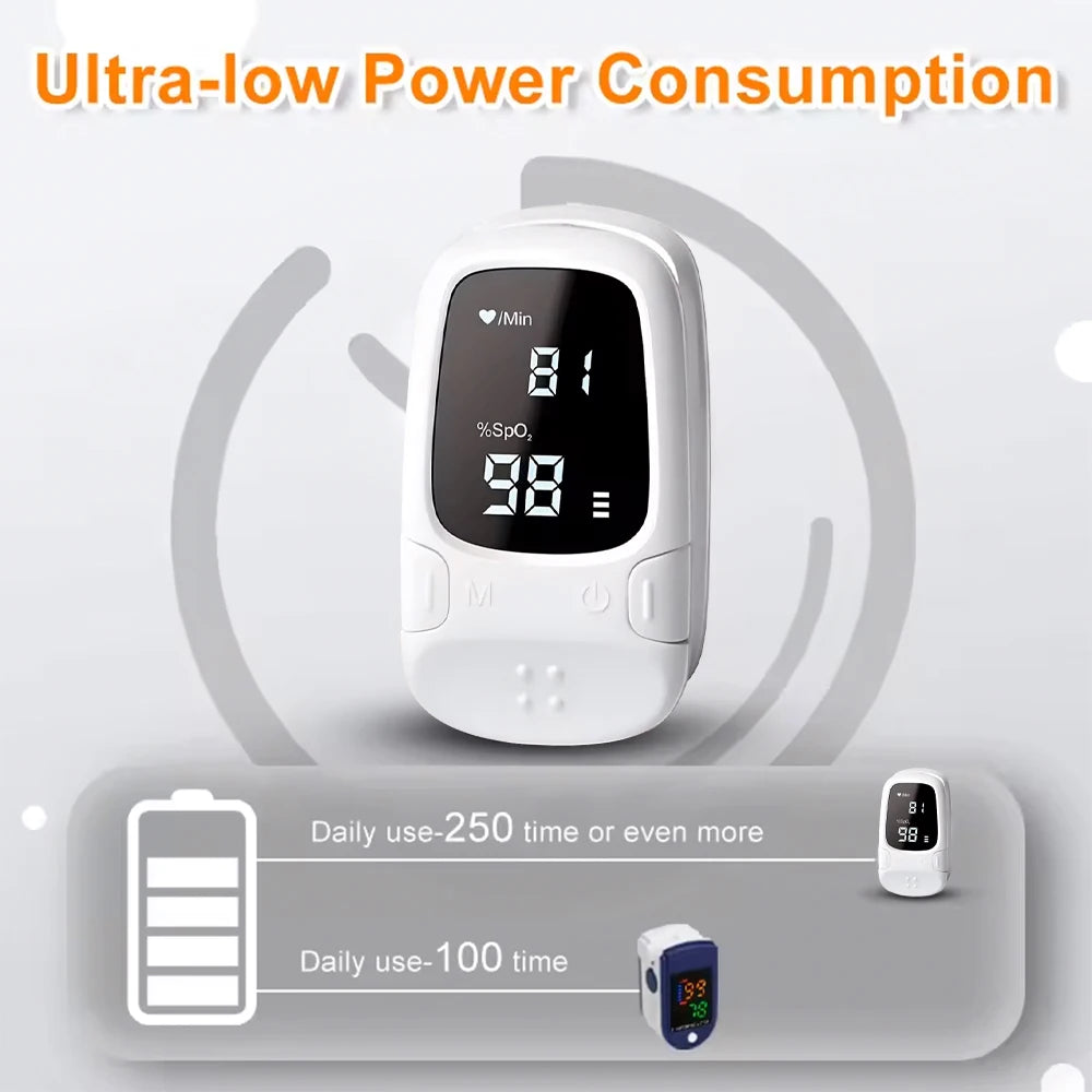 Fingertip Pulse Oximeter SpO2 Monitor Oxygen Saturation Monitor Pulse Rate Measuring Gauge Device Heart rate monitor