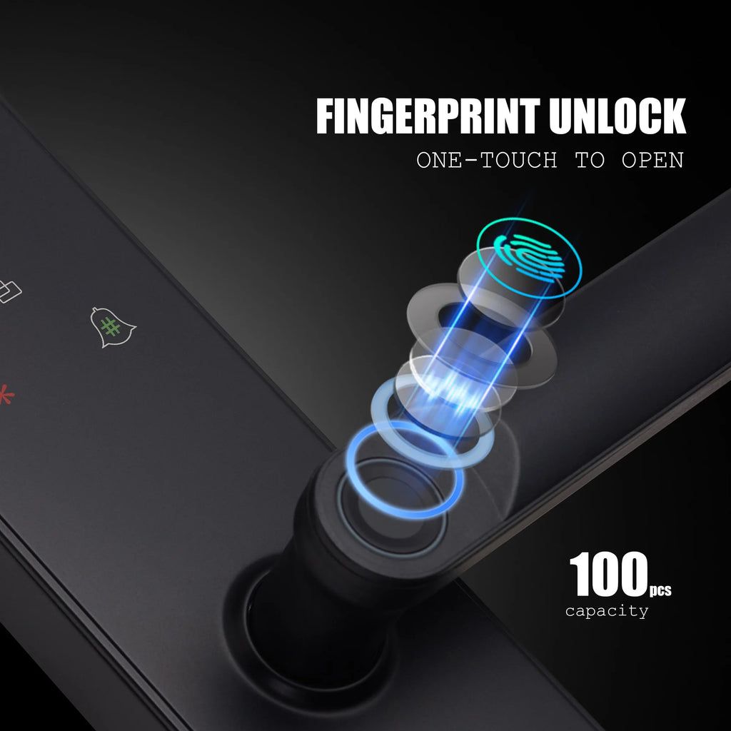 WAFU Tuya Smart Life WIFI Remotely Unlock Biometric Fingerprint Door Lock Visible Digital Electronic Card Door Lock with Camera