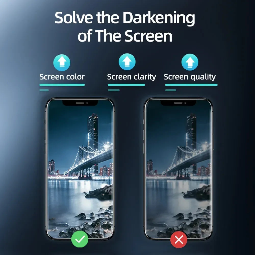 Privacy Screen Protector for iPhone 17 Pro Max, 9H Anti-Spy Tempered Glass Tidesmit