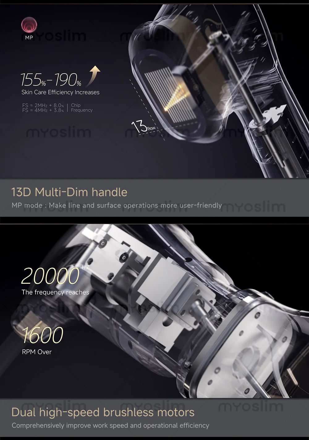 Tidesmit 22D MAX HIFU beauty machine for facial tightening and fat reduction, side profile view of 19th unit.