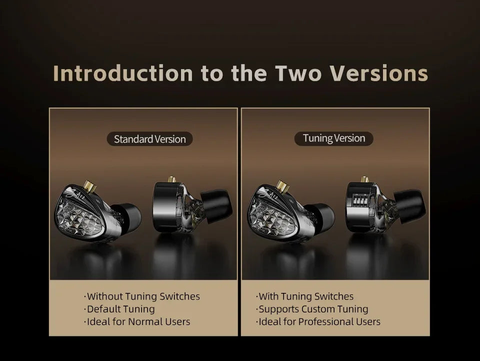 Wired Hybrid In-Ear Monitor Headphones with Dual Tuning by Tidesmit Tidesmit