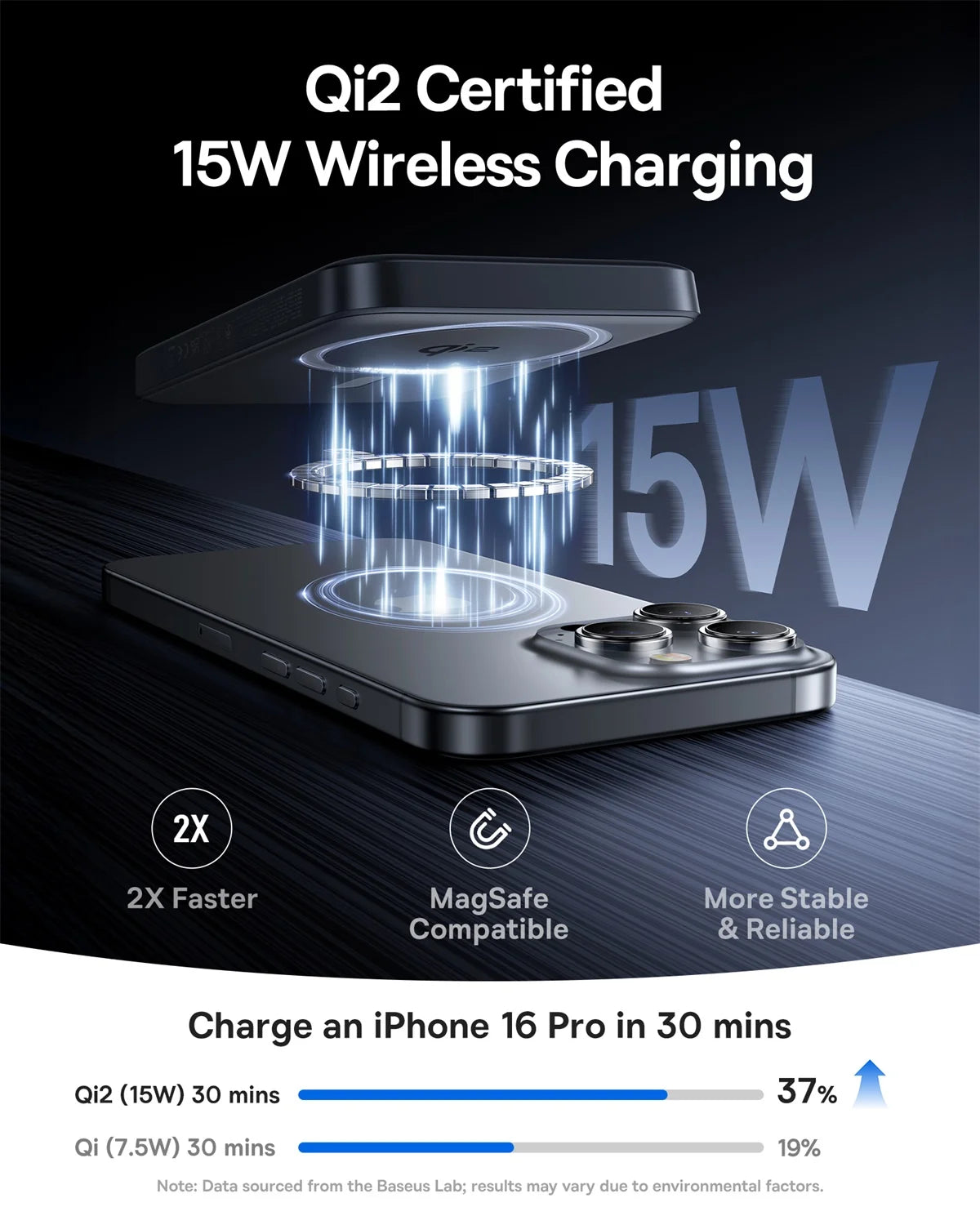 Magnetic Power Bank 10000mAh 15W Wireless Charger for iPhone 16 Tidesmit