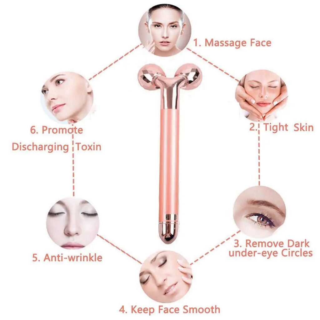 Rose gold 3D facial roller massager with faceted heads, surrounded by six lifestyle icons showing benefits.
