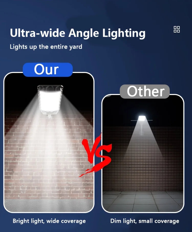 New Extra Large 1200 LED Solar Street Light, 5800Mah Battery. Solar-Powered, No Electricity Cost, IP65 Waterproof. PIR Motion Sensor Enables Auto Night Lighting. Serves As Searchlight, Security & Emergency Light. Great for Pa
