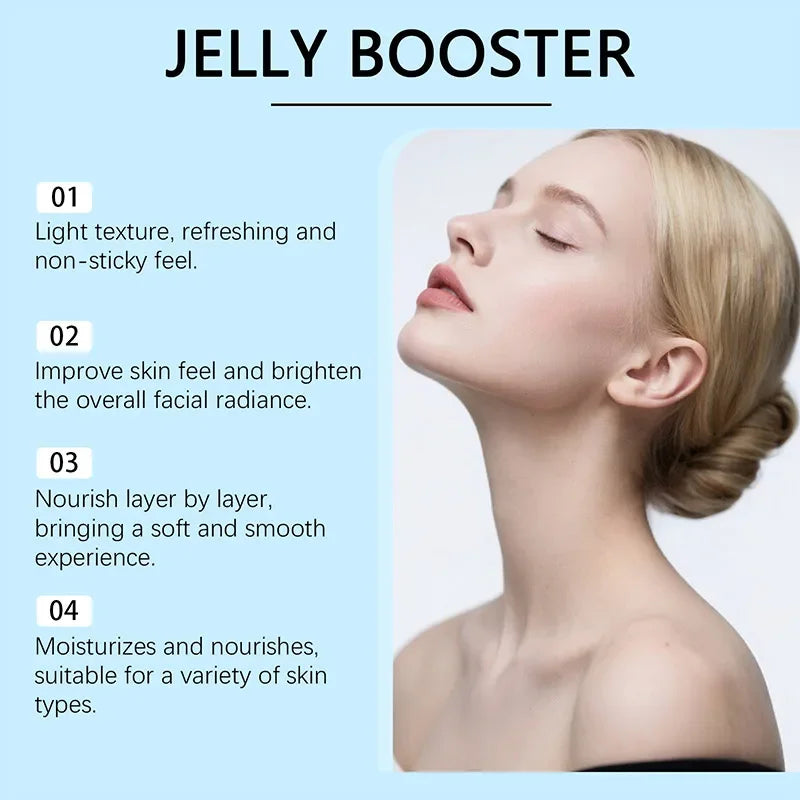 Niacinamide Body Lotion Serum Dark Skin Armpit Lightening Intimate Areas Underarm Bleaching Private Parts Moisturizing Hydrating