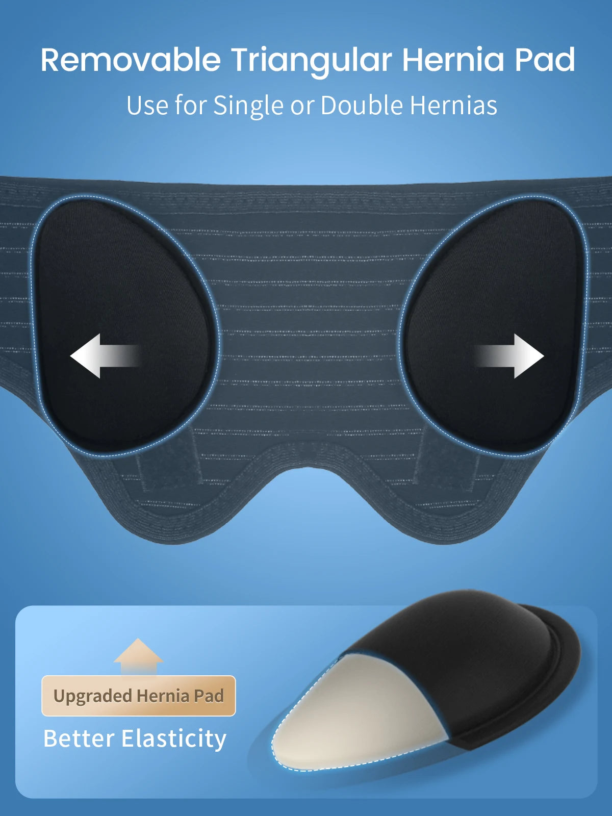 Hernia Belt for Inguinal Pain Relief - Adjustable Support for Daily Comfort Relaxation Treatment Tidesmit