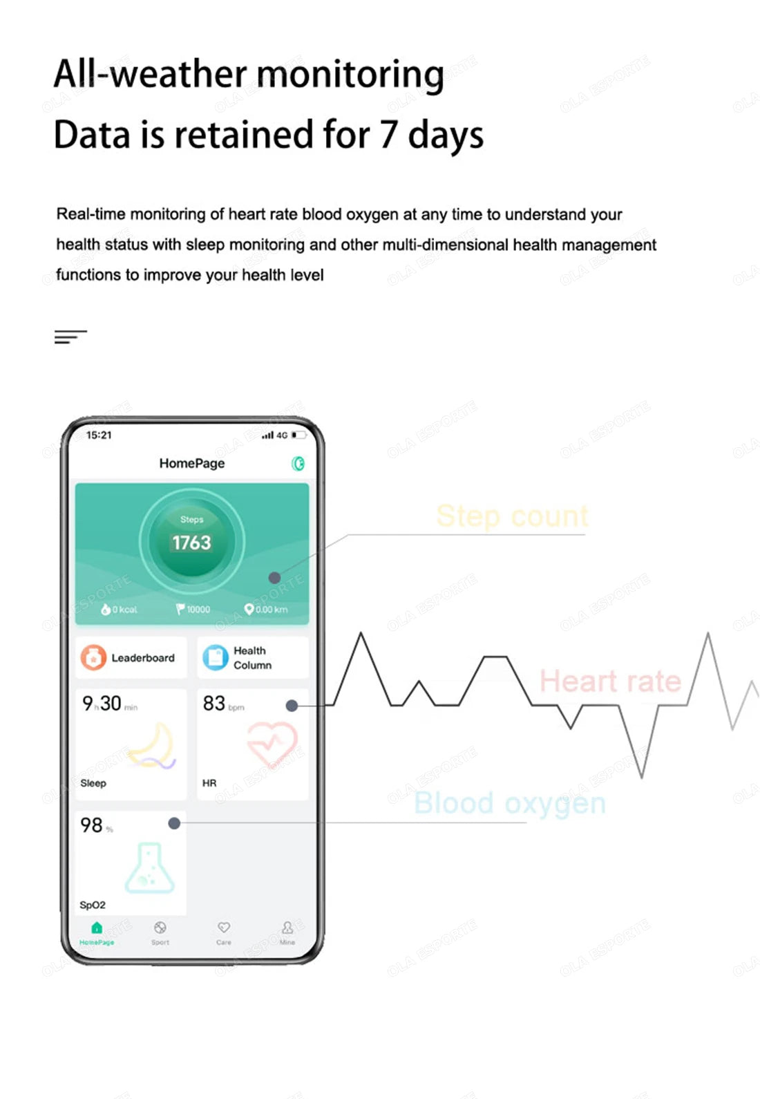Smart Health Ring - Waterproof Fitness Tracker with Biometric Sensor Tidesmit