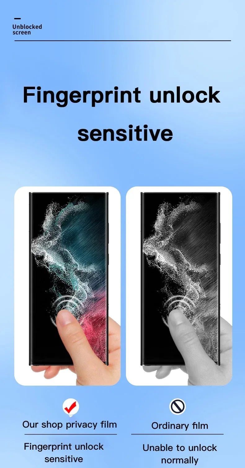Privacy Ceramic Screen Protector for Samsung Galaxy S24 Ultra Tidesmit
