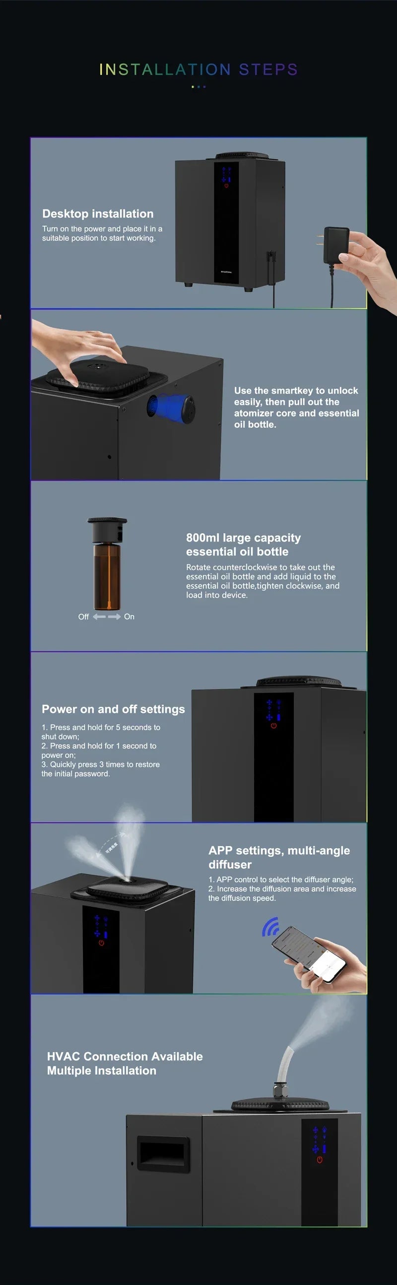NAMSTE 4000m³ HVAC System Aroma Diffuser Smart APP Control Waterless Essential Oil Diffusers Home Air Freshener Perfume diffuser