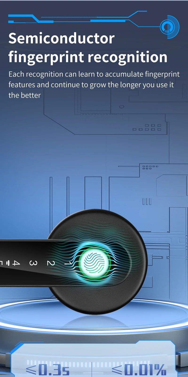 KERUI Fingerprint Door Lock  Works with Tuya Smart Electronic Door Lock with Fingerprint/Password/Key/Tuya APP/Card Unlock