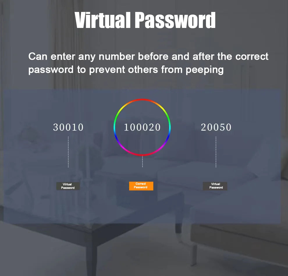 Outdoor Waterproof Lock Wifi Tuya APP Remote Voice Intercom Electronic Door Lock Face Fingerprint Smart Door Lock With Camera