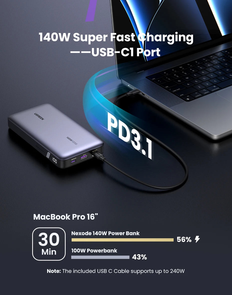 140W Portable Charger: 25000mAh PD 3.1 High Capacity Power Bank Tidesmit