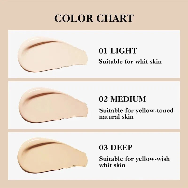 Tidesmit full cover liquid concealer cream for dark circles moisturizing waterproof face makeup texture close-up