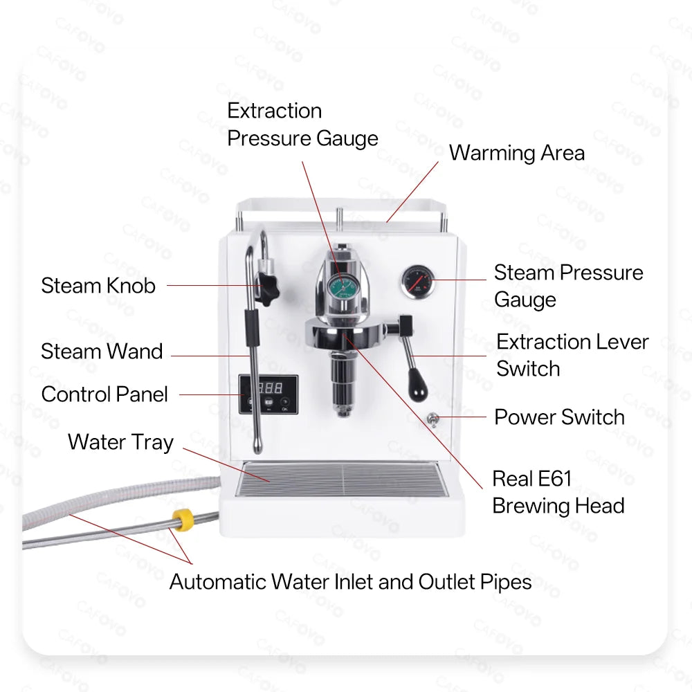 CAFOYO white E61 espresso machine with manual steam wand, dual pressure gauges, and digital control panel.