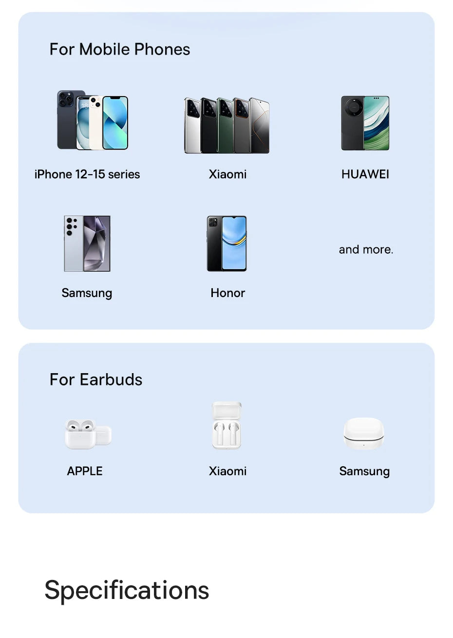 15W Fast Wireless Charger for iPhone 16-13 - MagSafe Compatible Pad Tidesmit
