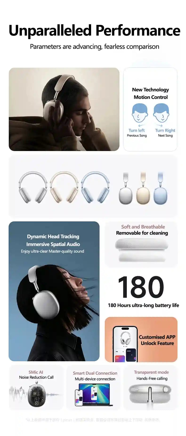 Wireless Headphones with Hybrid Active Noise Cancellation & 180H Battery Tidesmit
