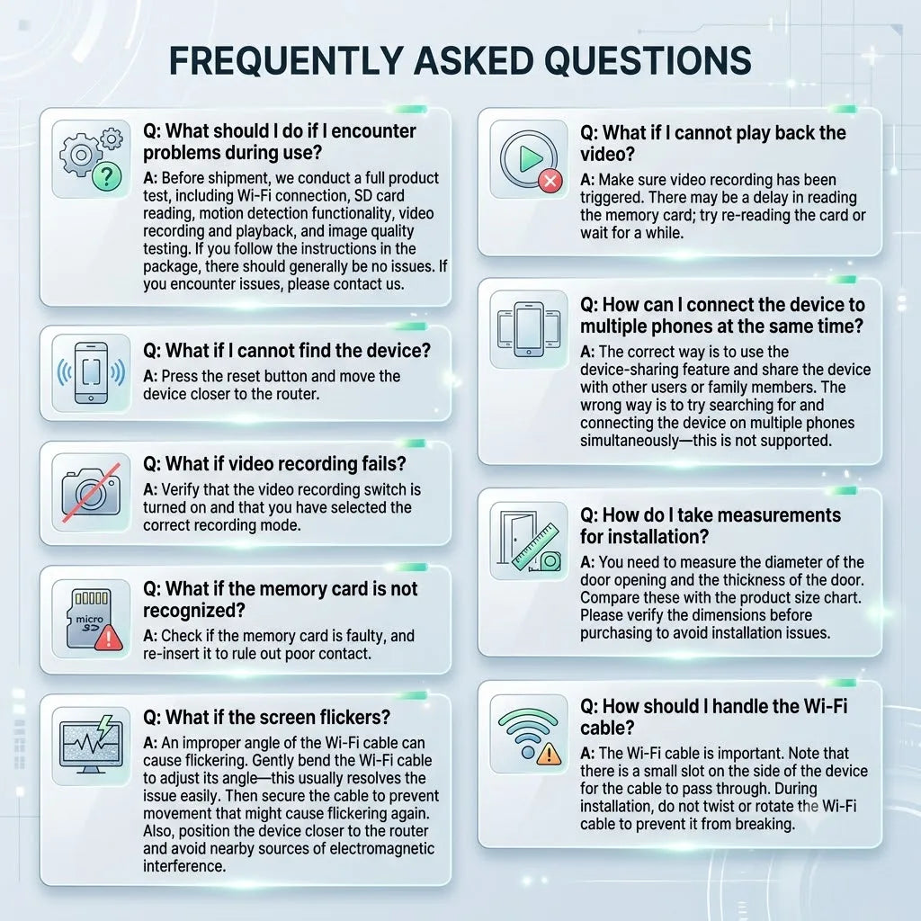 3MP 2K HD 180° Video Doorbell Peephole Camera, Two-Way Audio, Motion Detect, Tuya SmartLife, 2.4G/5G Dual WiFi, EU/US/UK/AU Plug