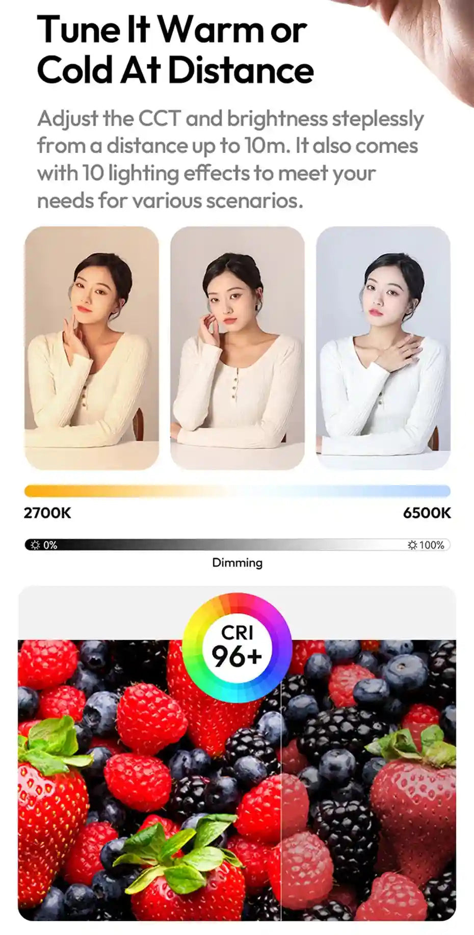 Remote-controlled LED light with adjustable color temperature from 2700K to 6500K and brightness dimming for